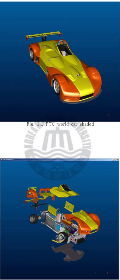 Fig.  1.1  PTC  world  car  shaded