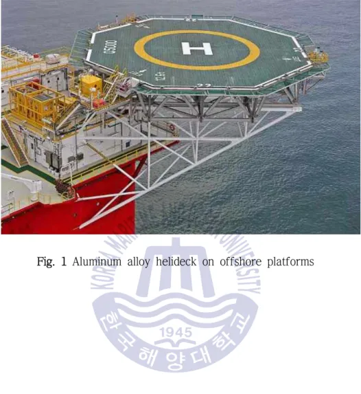 Fig. 1 Aluminum alloy helideck on offshore platforms 