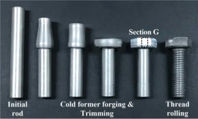 Fig. 39 Produced Al6061 alloy bolt shape at each stage