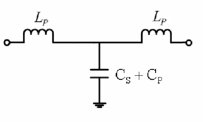 Fig.  2.16    A  whole  equivalent  circuit  of  the  open-stub  modeling  circuit  and  the  parallel coupled-line modeling circuit