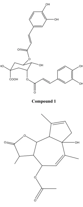 Figure 5. Chemical  structure  of  compounds 1  and 2 from  the  halophyte Atriplex gmelinii