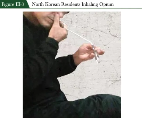 Figure III-3 North Korean Residents Inhaling Opium