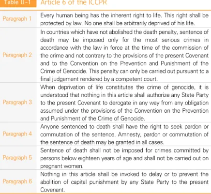 Table Ⅱ-1 Article 6 of the ICCPR