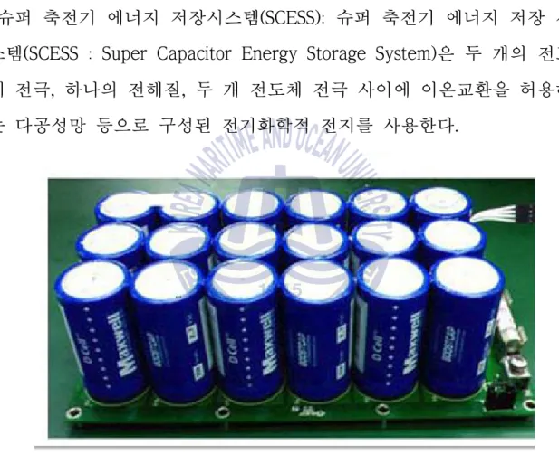 Fig. 11 Super capacitor energy storage system (quotation : maxwell, tacate group )