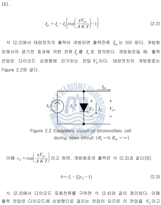 Figure  2.2  Equivalent  circuit  of  photovoltaic  cell                      during  open  circuit  (        ∞)