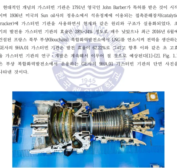Fig. 1.1 GE 9HA.01 gas turbine engine 