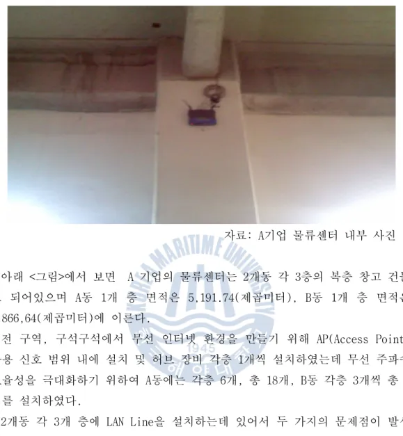 그림 기업 물류센터 기기 설치 장면