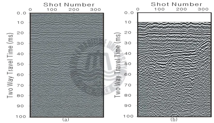 Fig. 12 Seismic section of Line A using