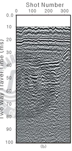 Fig. 15  Seismic sections of Line A 