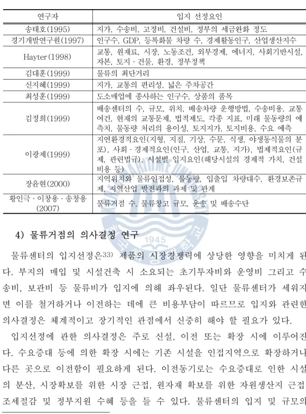 표 물류거점 입지 선정요인 연구요약