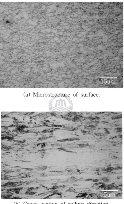 Fig.  2.2  Microstructures  of  traditional  stainless  steel.