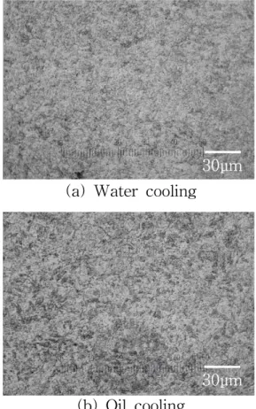 Fig.  2.16  Microstructures  of  tempering  at  250℃  after  water,  oil  and  air  cooling.