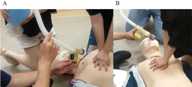 Fig.  10.  Randomized,  cross-over,  manikin-simulation  study  comparing  the  control  group,  in  which  participants  provided  bag-valve  ventilation  to  a  manikin  without  tidal  volume  feedback  (The  participants  could  not  see  the  display 