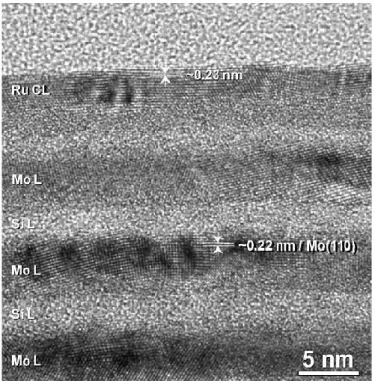 Figure 2. High resolution TEM image of Si, Mo multi- multi-layers and Ru capping layer in EUV mask.