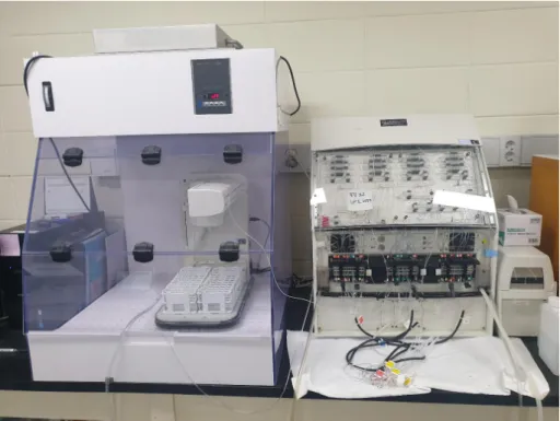 Figure 3. Photograph of an auto nutrient analyzer (New QuAAtro 39, SEAL  analytical) for measuring nutrients.