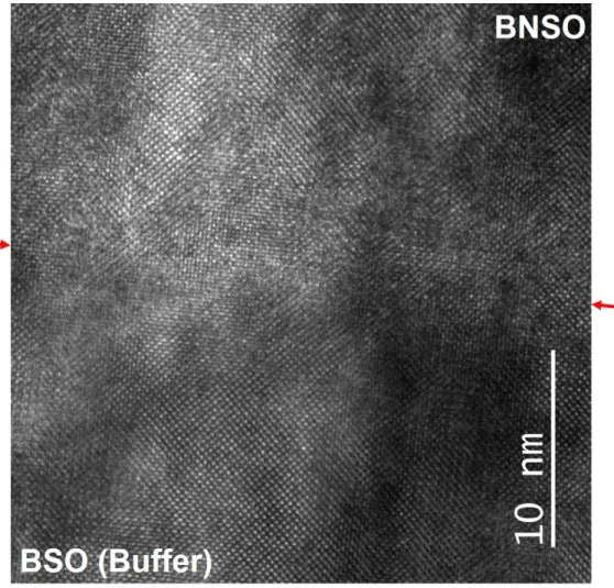 Figure 5. TEM Images of BNSO Thin Films (High Resolution) 