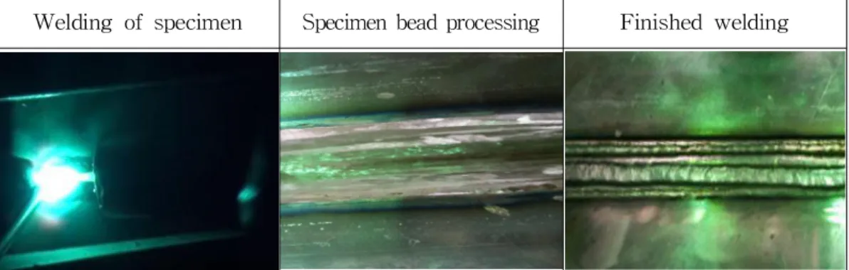Fig. 3.2 U-groove specimen welding