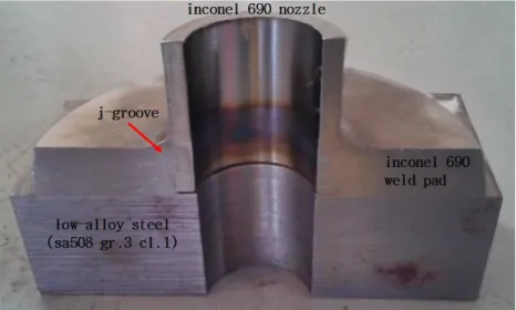 Fig. 3.4 Pad welding and inconel 690 nozzle J-groove welding