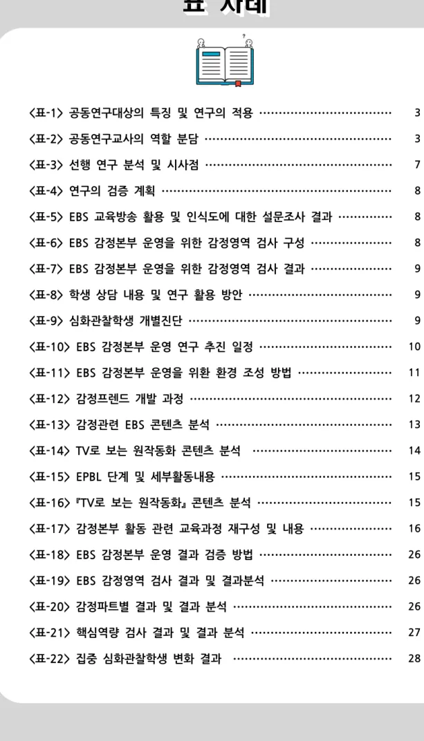 표 표 표 