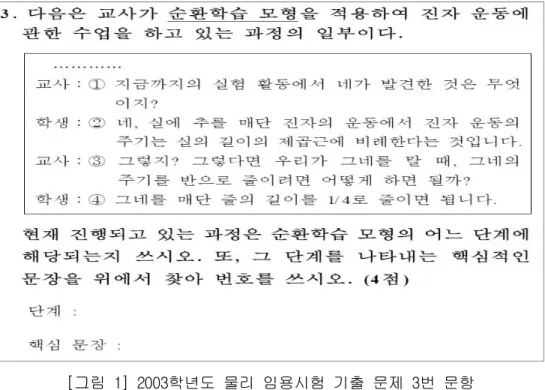 그림 학년도 물리 임용시험 기출 문제 번 문항