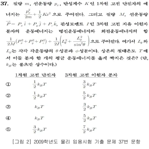 그림 학년도 물리 임용시험 기출 문제 번 문항