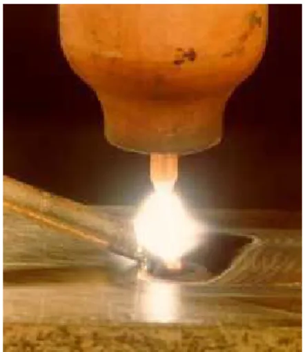 Fig. 2.1 Gas Tungsten Arc Welding