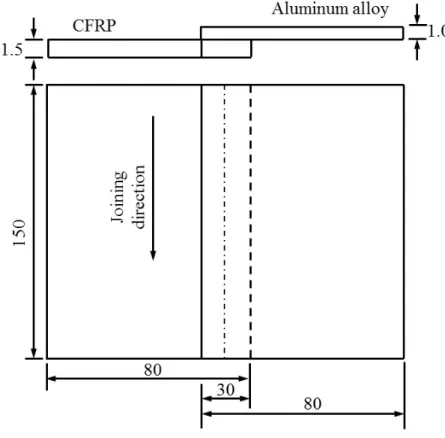 Fig  2.1  Configuration  of  specimen