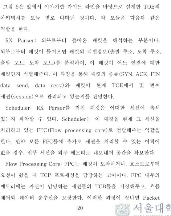 그림 6은 앞에서 이야기한 가이드 라인을 바탕으로 설계한 TOE의 아키텍처를 모듈 별로 나타낸 것이다. 각 모듈은 다음과 같은 역할을 한다.