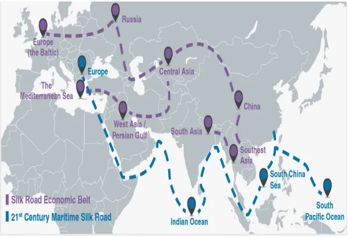 Table 3.1: List of countries that have participated/shown interest in the Belt and Road initiative 