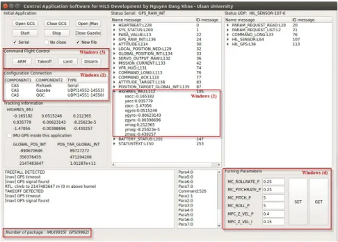 Fig. 3.9  GUI of the CAS