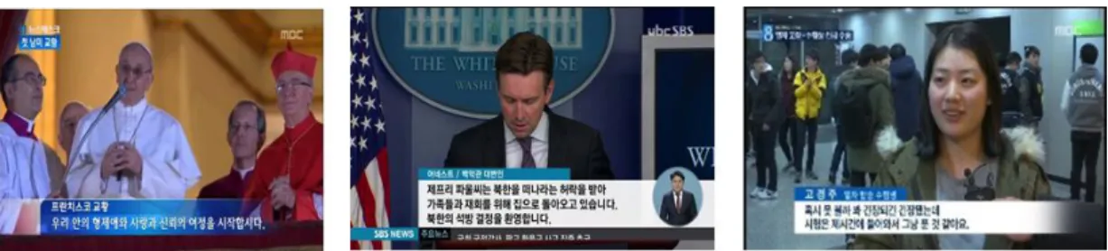 Fig.  1.2  shows  a  typical  composition  of  a  news  video.  A  news  video  consists  of  image  sequences  which  may  contain  persons’  face  and  transcripts  which  may  contain  persons’  names
