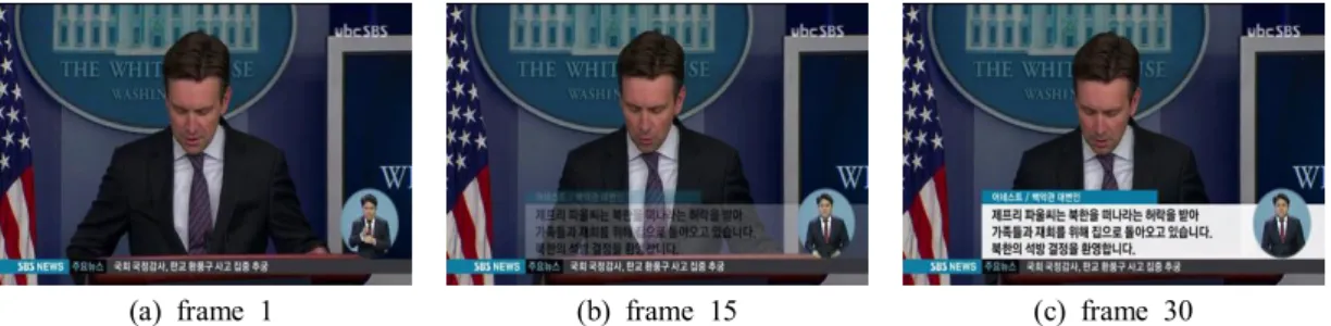 Fig.  3.1.  The  example  of  overlay  text  appearance  in  broadcasting  news  video  sequences