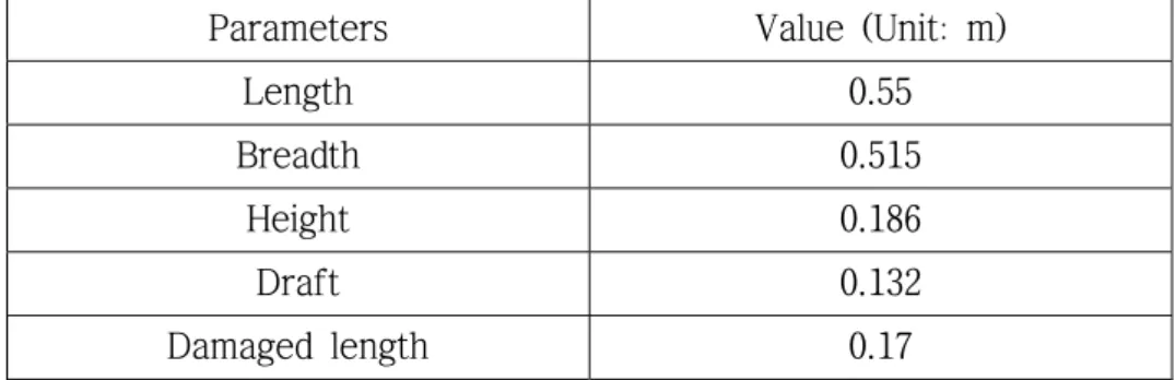 Table 2.3 Main dimensions of the damaged compartment 