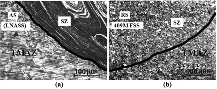Figure 2.11 SZ and TMAZ of 1000/50 combination of parameter (a) ASS and (b) FSS side 
