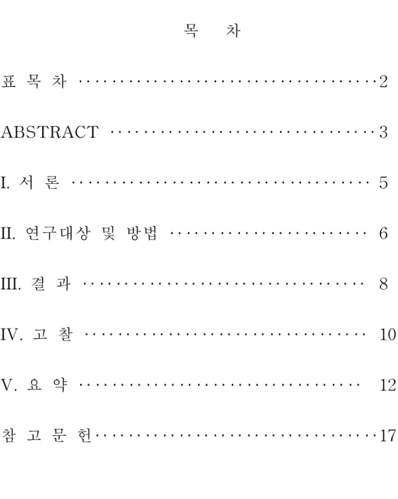 표 목 차 ‥‥‥‥‥‥‥‥‥‥‥‥‥‥‥‥‥‥2 ABSTRACT ‥‥‥‥‥‥‥‥‥‥‥‥‥‥‥‥3 I.서 론 ‥‥‥‥‥‥‥‥‥‥‥‥‥‥‥‥‥‥ 5 II.연구대상 및 방법 ‥‥‥‥‥‥‥‥‥‥‥‥ 6 III.결 과 ‥‥‥‥‥‥‥‥‥‥‥‥‥‥‥‥‥ 8 IV.고 찰 ‥‥‥‥‥‥‥‥‥‥‥‥‥‥‥‥‥ 10 V.요 약 ‥‥‥‥‥‥‥‥‥‥‥‥‥‥‥‥‥ 12 참 고 문 헌‥‥‥‥‥‥‥‥‥‥‥‥‥‥‥‥‥17
