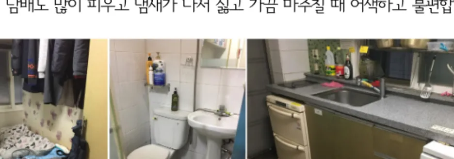 [그림  3-5]  주거  현황  사진_퍼소나  D