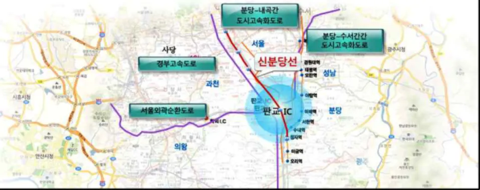 [그림 3-2] 판교테크노밸리 광역교통망