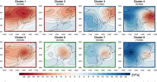 그림  7.  SOM을  이용하여  분류된  각  군집  내  평균  해면기압  아노말리(색). 
