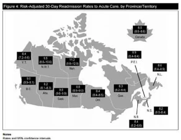 [그림  1-13]  캐나다의  진료권별  재입원  산출