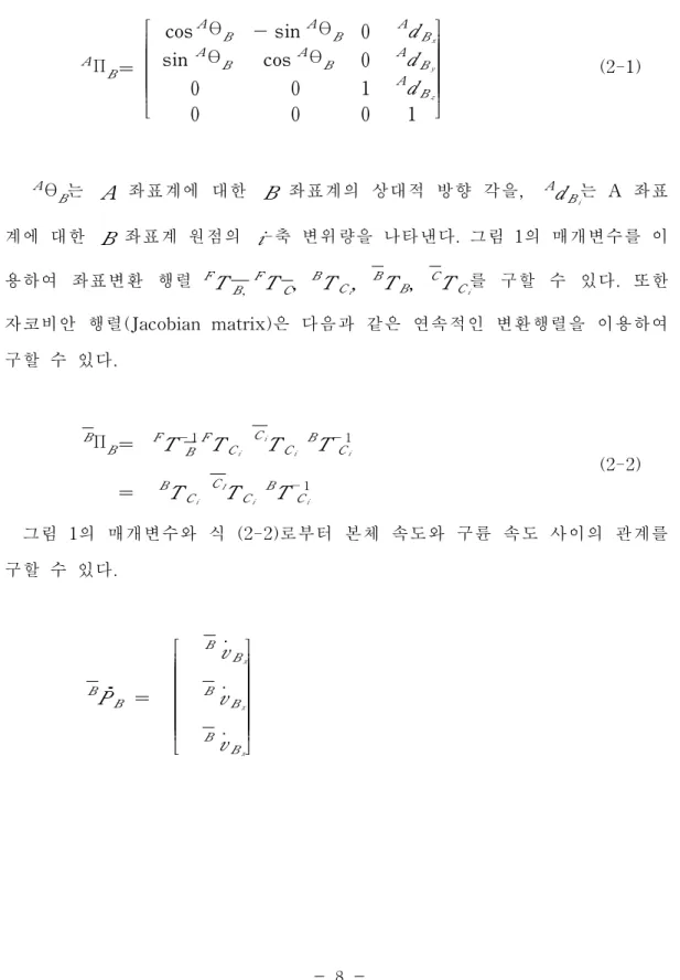 그림 1의 매개변수와 식 (2-2)로부터 본체 속도와 구륜 속도 사이의 관계를 구할 수 있다.