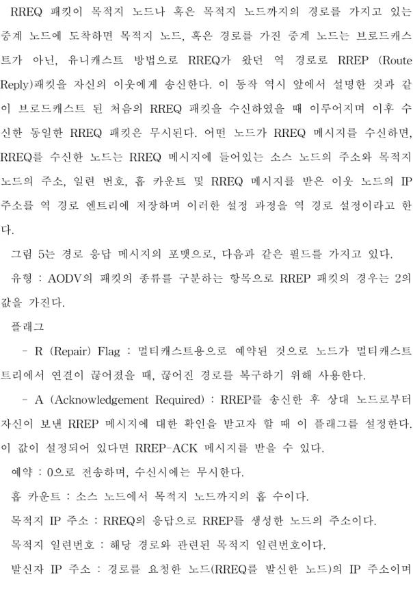 그림  5는  경로  응답  메시지의  포맷으로,  다음과  같은  필드를  가지고  있다.