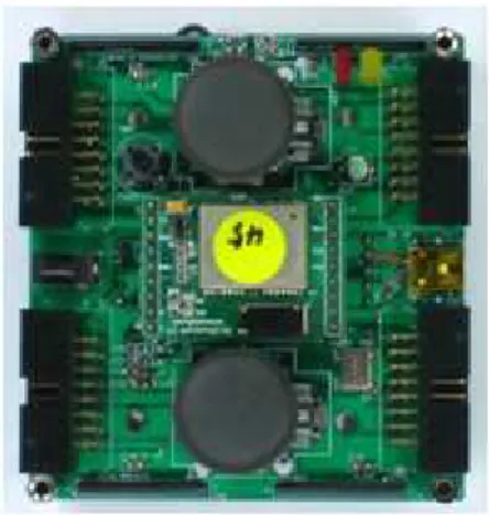 그림  7.  Active  Sensing  Unit(ASU)