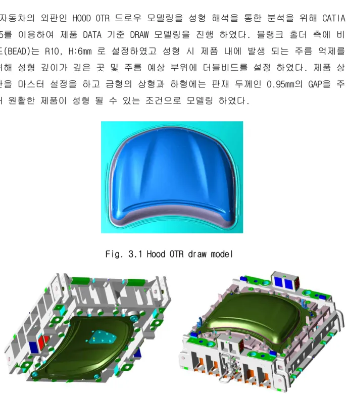 Fig. 3.1 Hood OTR draw model