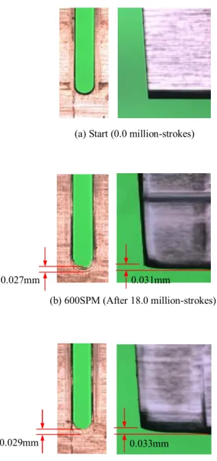 Fig. 4 Comparison of punch life and wear according to working speed(b) 600SPM (After 18.0 million-strokes)