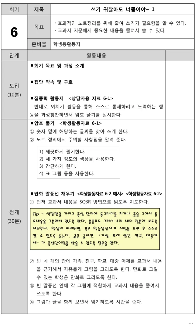 4) 표 그림 등을 사용한다.