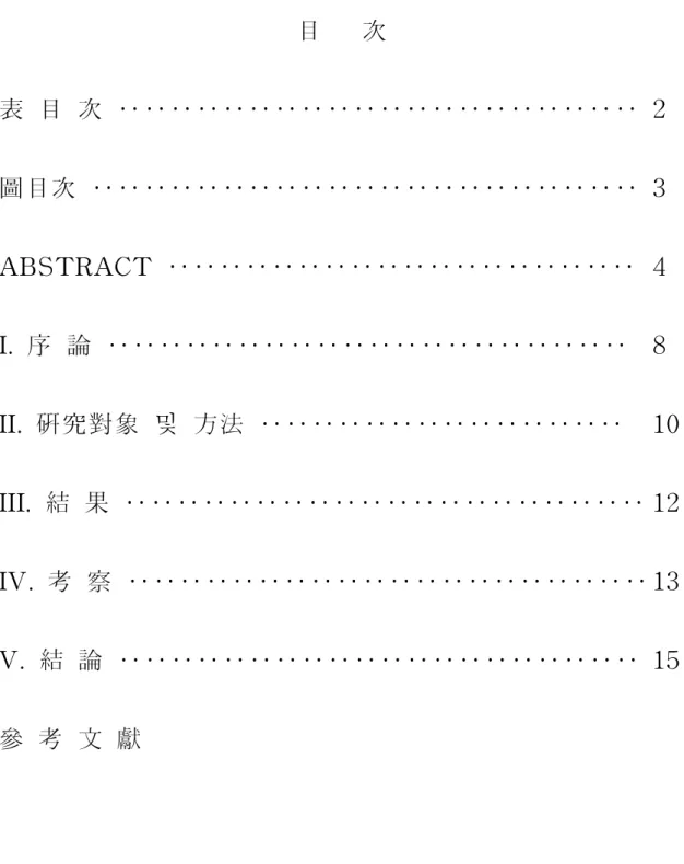 表 目 次 ‥‥‥‥‥‥‥‥‥‥‥‥‥‥‥‥‥‥‥‥ 2 圖目次 ‥‥‥‥‥‥‥‥‥‥‥‥‥‥‥‥‥‥‥‥‥ 3 ABSTRACT ‥‥‥‥‥‥‥‥‥‥‥‥‥‥‥‥‥‥ 4 I.序 論 ‥‥‥‥‥‥‥‥‥‥‥‥‥‥‥‥‥‥‥‥ 8 II.硏究對象 및 方法 ‥‥‥‥‥‥‥‥‥‥‥‥‥‥ 10 III.結 果 ‥‥‥‥‥‥‥‥‥‥‥‥‥‥‥‥‥‥‥‥ 12 IV.考 察 ‥‥‥‥‥‥‥‥‥‥‥‥‥‥‥‥‥‥‥‥ 13 V.結 論 ‥‥‥‥‥‥‥‥‥‥‥‥‥‥‥‥‥‥‥‥ 15 參 考 文 獻