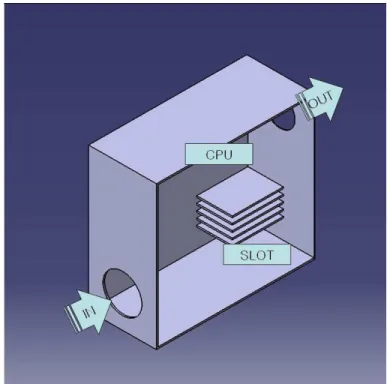Fig.  7  Experiment  Duct
