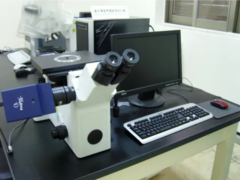 Fig.  3.6  Micro  analysis  system  of  optic-materials
