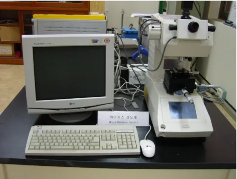 Fig.  3.7  Micro  vickers  hardness  tester