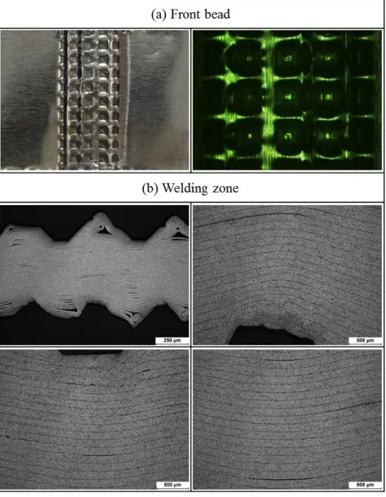 Fig.  4.3  Front  bead  and  welding  zone  of  ultrasonic  welding